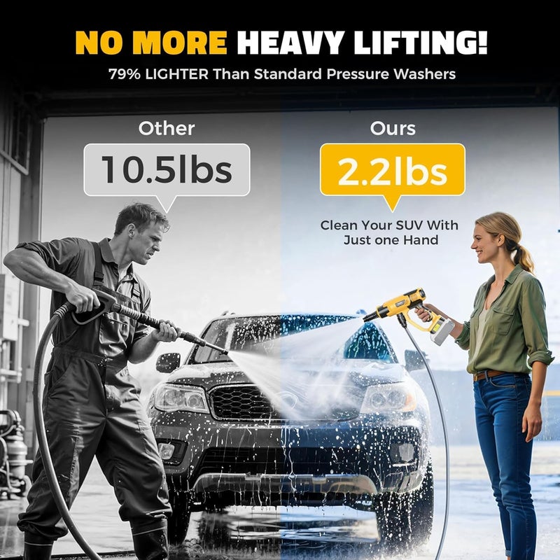 Ecarke Cordless Pressure Washer Compatible with DeWalt 20V Battery, 800 PSI Portable Handheld Power Washer with 6-in-1 Nozzle Foam Cannon for Car Floor Fence Wall Cleaning (Tool only) - Image 2